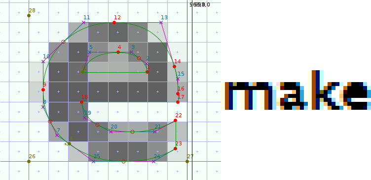 At 17px, without option -x and -w "", the hole in glyph e looks very grey in the FontForge snapshot, and the GDI ClearType rendering (which is the default on older Windows versions) fills it completely with black because it uses B/W rendering along the y axis. FreeType’s light autohint mode (which corresponds to ttfautohint’s smooth stem width algorithm) intentionally aligns horizontal lines to non-integer (but still discrete) values to avoid large glyph shape distortions.